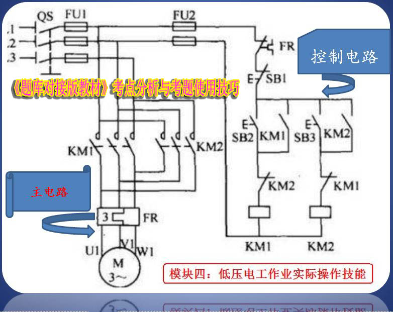 模块四低压电工作业新002.jpg